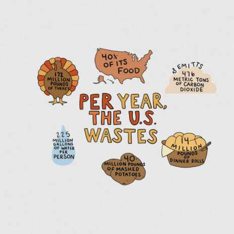‘Tis the Season to be Sustainable: Your Guide to Celebrating Consciously