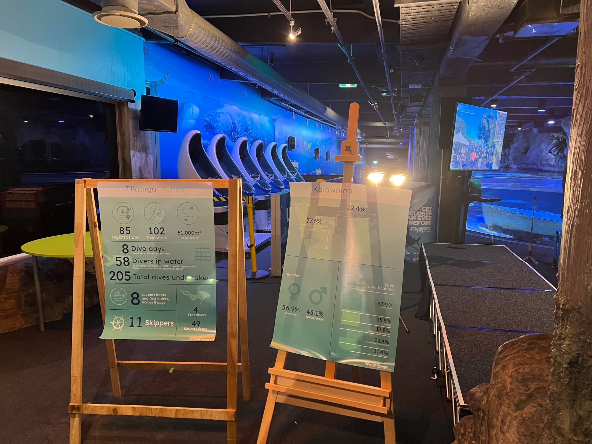 Kōura Dive Survey 2025 – Results Event gallery 3