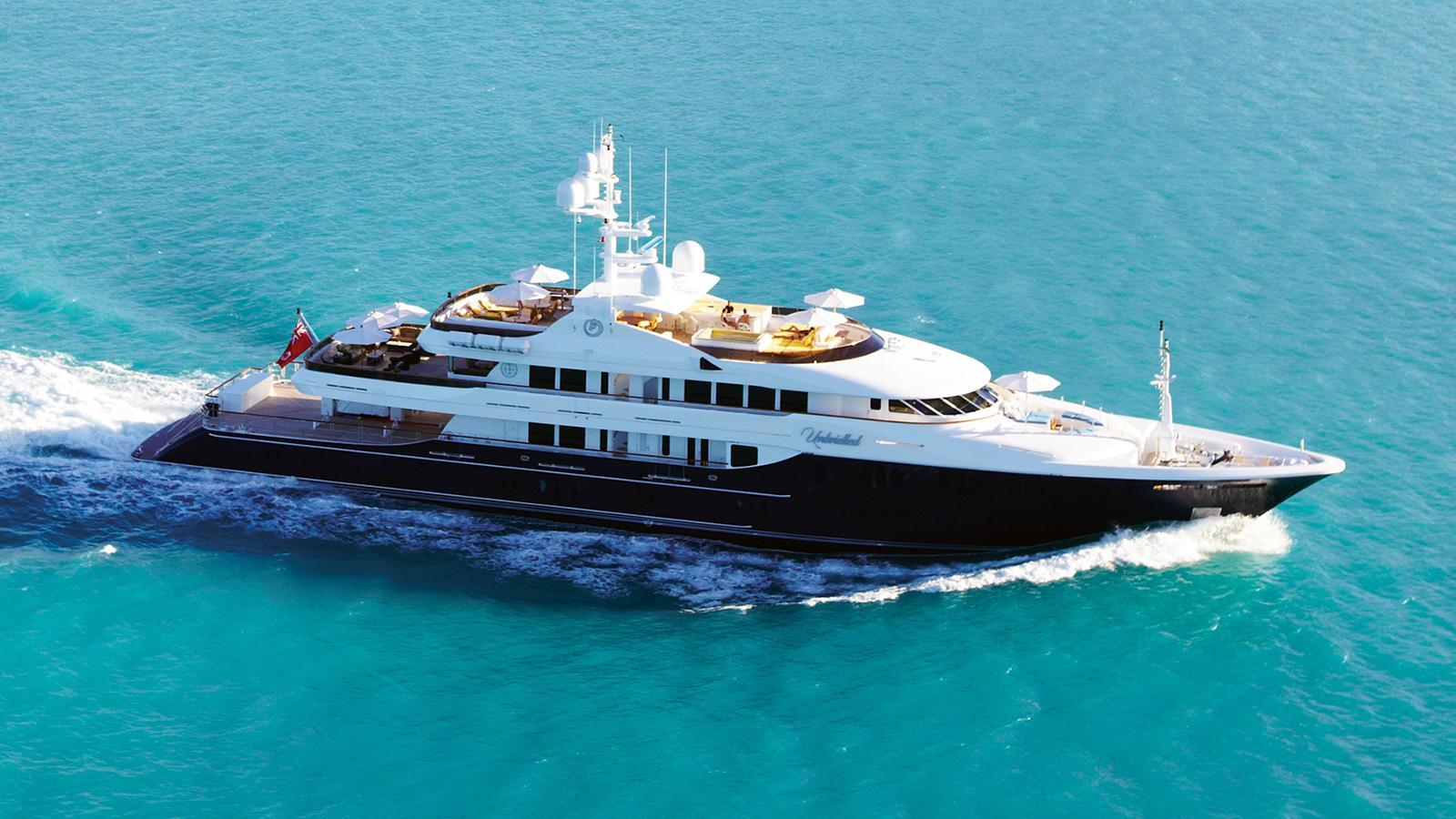Unbridled BoatsInternational